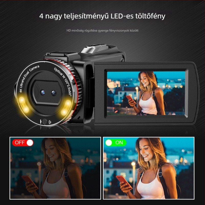 HDV900 Pro Kézben tartható mindent egyben kamera – 21x optikai zoom, 24MP CMOS szenzor, 1080p, 270° forgatható kijelző, USB-C/HDMI, MicroSD