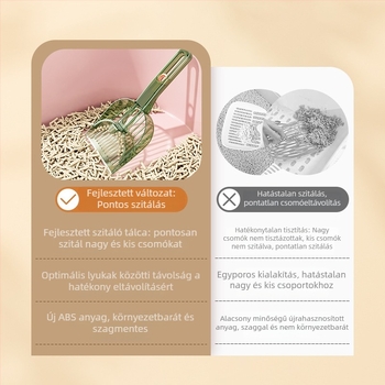 Macskaalom-kanál, finom lyukú, átalakítható két az egyben ferde szitával, műanyag