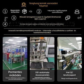 CarPlay és Android Auto fedélzeti fejegység Bluetooth MP5 lejátszó | TH7255 modell | 2GB tárhely | SD-kártya támogatás | Testreszabható feldolgozás