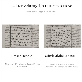 Kézi nagyító olvasáshoz – ultrahit, ultra-tiszta, hordozható kialakítás és nagy képernyő idős olvasók számára (Márka: vrplayers; Import: Nem)