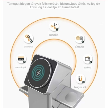 Guanjiaxin Technology 3 az 1-ben asztali vezeték nélküli töltő MagSafe, 15W, 9V/3A, FCC-tanúsítvány