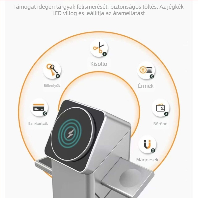 Guanjiaxin Technology 3 az 1-ben asztali vezeték nélküli töltő MagSafe, 15W, 9V/3A, FCC-tanúsítvány