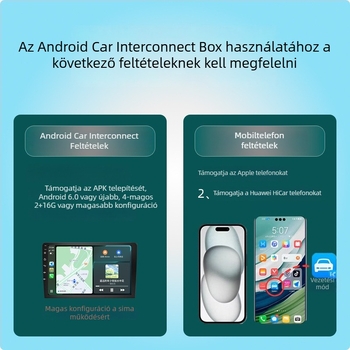 Android autórendszerhez két‑az‑egyre összekapcsoló modul a vezeték nélküli CarPlayhez és Huawei HiCarhoz; modell Z6-ad; USB interfész; súly 50 g; elektroplattált ház