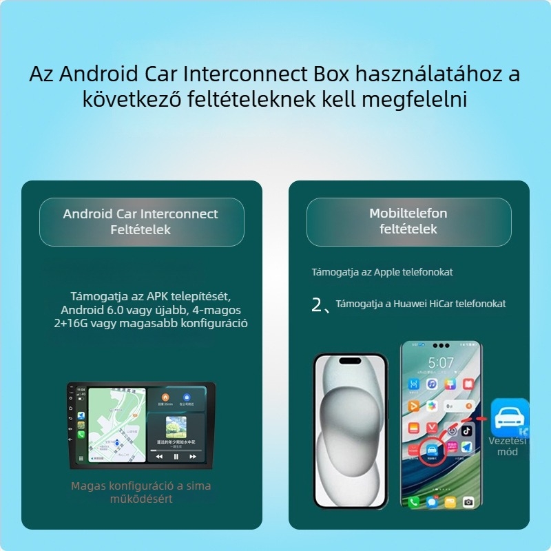 Android autórendszerhez két‑az‑egyre összekapcsoló modul a vezeték nélküli CarPlayhez és Huawei HiCarhoz; modell Z6-ad; USB interfész; súly 50 g; elektroplattált ház
