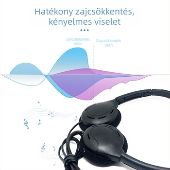 HT-004 Repülőgép headset, kábeles, fejre helyezhető, 3,5 mm inline dugó, 32 Ω impedancia
