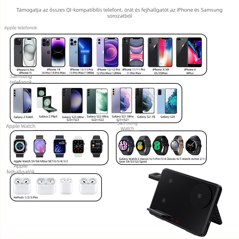 3 az 1-ben vezeték nélküli töltő iPhone-ra, Apple Watch-ra és AirPods-ra - 33W teljesítmény, kettős 15W telefon töltés, 2,5W fejhallgató, QC3.0, mágneses töltés