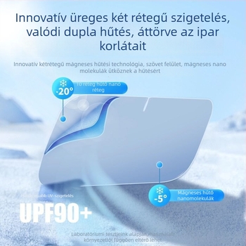 Xiaomi SU7 autó belső napellenző – első hőszigetelő panel, alumíniumfólia, testreszabható, logó nyomtatása lehetséges