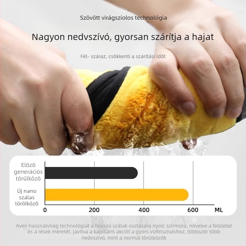 Kutyáknak nedvszívó törölköző, gyorsan száradó, kiváló nedvszívó képességgel, 80% poliészter/20% poliamid.