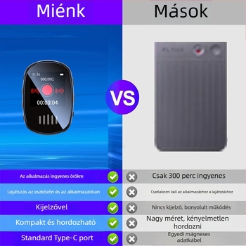 AI hangfelvevő toll szövegfelismeréssel és fordítással, MP3 felvevő és lejátszó, ultra hosszú készenléti idő, intelligens hangvezérlés és zajcsökkentés