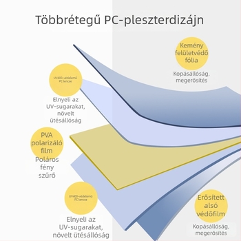 Handsome Bette PVC anti-glare autóvezetői napvédő – kártyás telepítés, logó nyomtatás, licencelt magáncímke, első rész, speciális autók