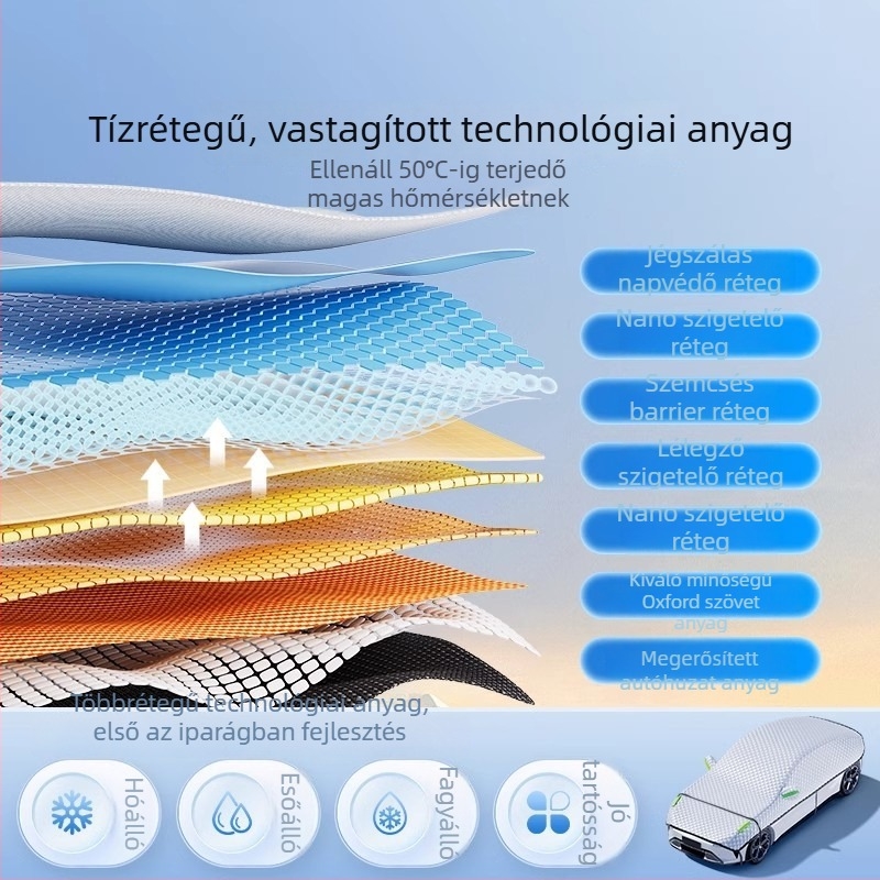 Autófélfedél napvédő és hőszigetelő tulajdonságokkal, univerzálisan vastagított minden évszakra