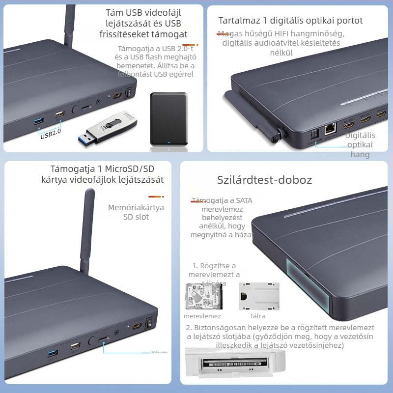 BW-8HFMEDIA 4K HDMI Android médialejátszó, 8GB RAM, 8GB tárhely, USB pendrive-támogatás, 8-portos HDMI elosztás