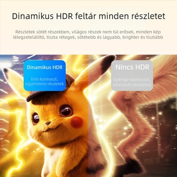 HDMI–Type-C adapterkártya LT6711 chippel, 480 Mbps, rézmaggal, modell S4081-0119