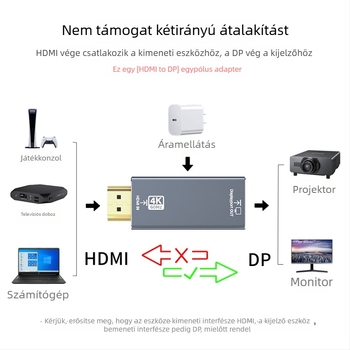 HDMI–DP adapter 4K60Hz CS5801 rézmaggal