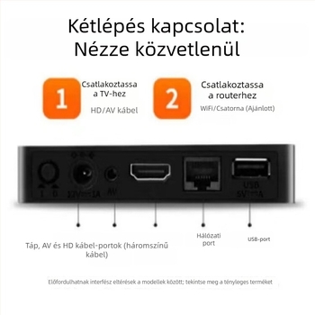 Android TV doboz 4K kimenettel, MV100 processzor, 1GB RAM, 8GB tárhely, HDMI, Wi-Fi és Bluetooth távirányító