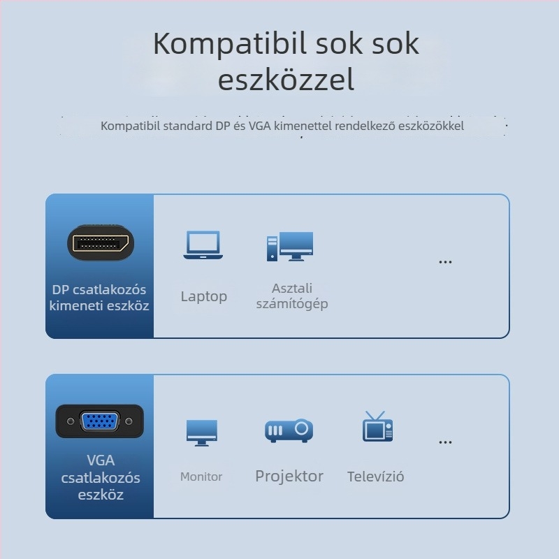 DP–to–VGA adapterkábel rézmaggal és kiváló minőségű chippel, adatátvitel sebesség 10