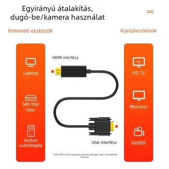 HDMI–ről VGA-ra adapter ZX083, nagy teljesítményű chip, 1.8 m kábel, HDMI bemenet