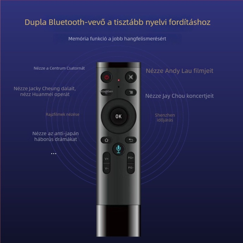 Android 4K okos TV-doboz, 128GB tárhely, 1GB RAM, Bluetooth, Wi-Fi 5G, hangvezérlés