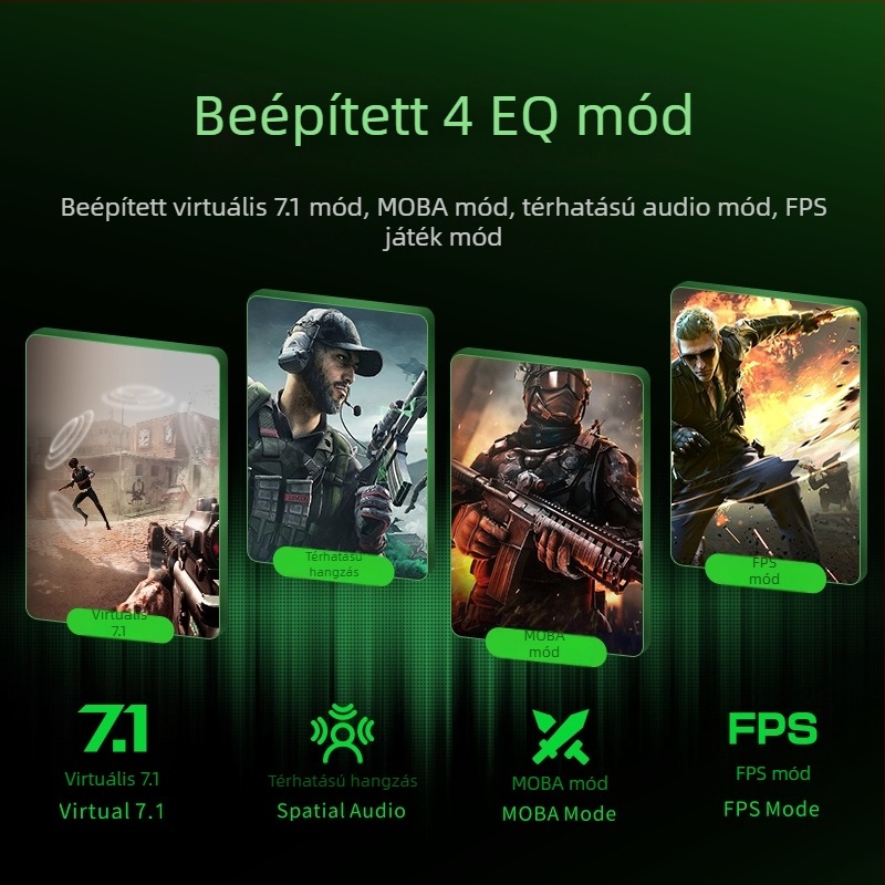 Piva GS20 Hangkártya adapter kábel, Interfész: Egyéb