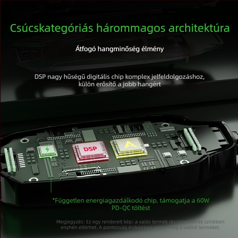 Piva GS20 Hangkártya adapter kábel, Interfész: Egyéb