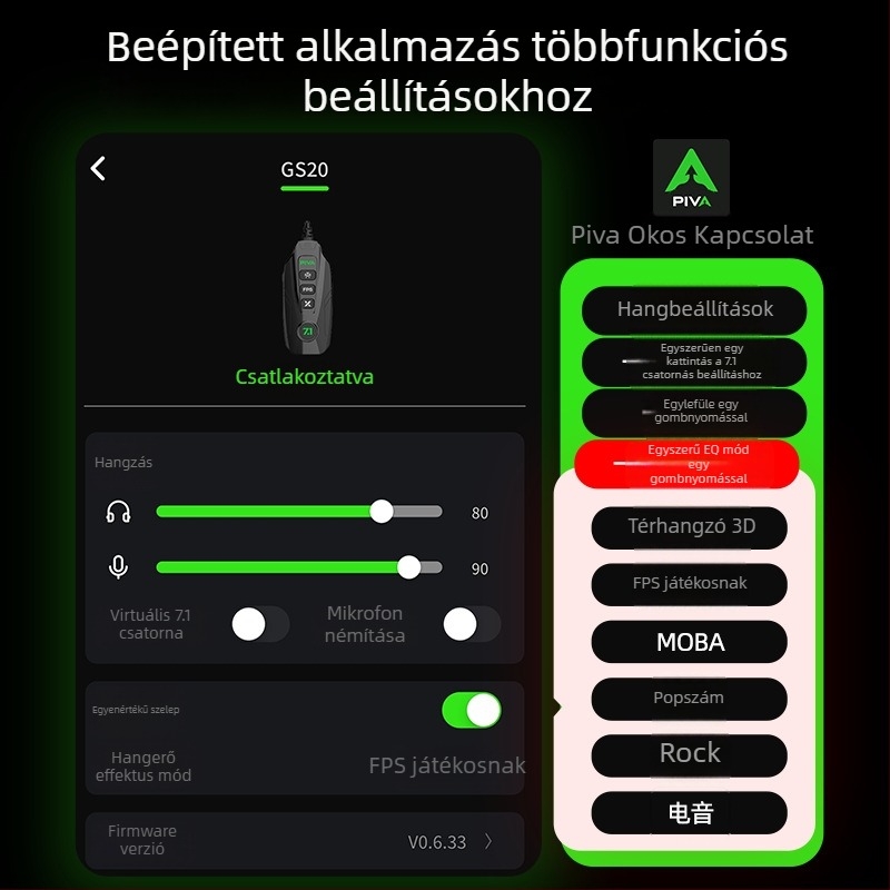 Piva GS20 Hangkártya adapter kábel, Interfész: Egyéb