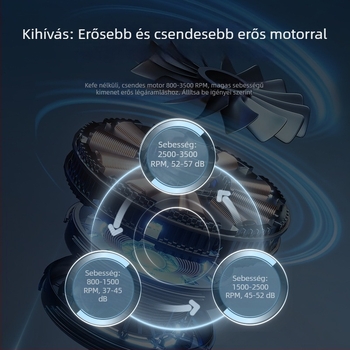 Notebook hűtő radiátor, ABS burkolat, két hőcső, légáramlásos hűtés, 3500 RPM