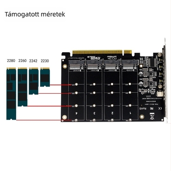 Panhong PH44 NVMe PCIe adapterkártya 4-diskos tömb jelosztással (OEM)