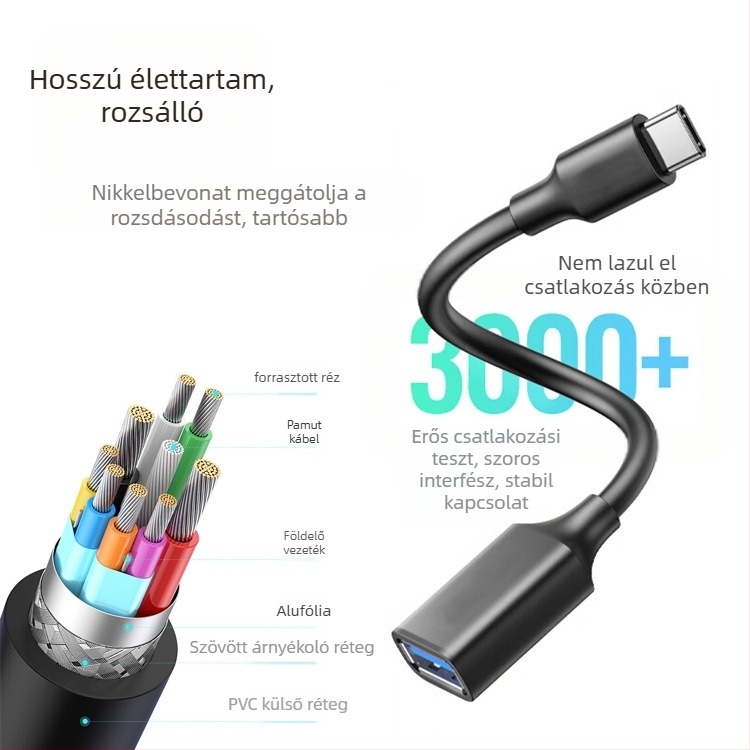 Type-C USB 3.0 OTG adapter kábel, OTG interfész, adatátviteli sebesség 5 Gbps, modell U304