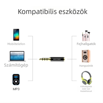 Fejhallgató adapter 3,5 mm-ről 2,5 mm-re, férfi–nő, hangkimenet