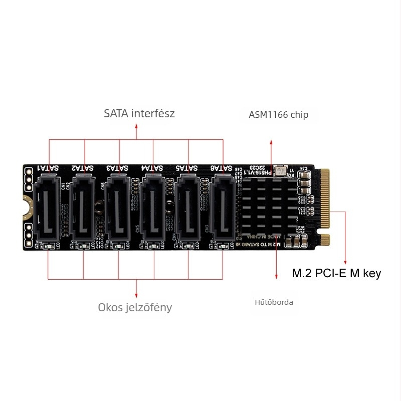 PCIe 3.0-tól SATA 6Gb/s, 6-portos NAS bővítő kártya ASM1166