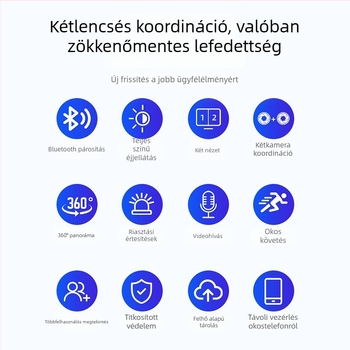 Beltéri vezeték nélküli WiFi kamera — minimális megvilágítás 3,6 lx, hőmérséklet tartomány -40°C-tól 60°C-ig, 5V tápegység, riasztó funkció