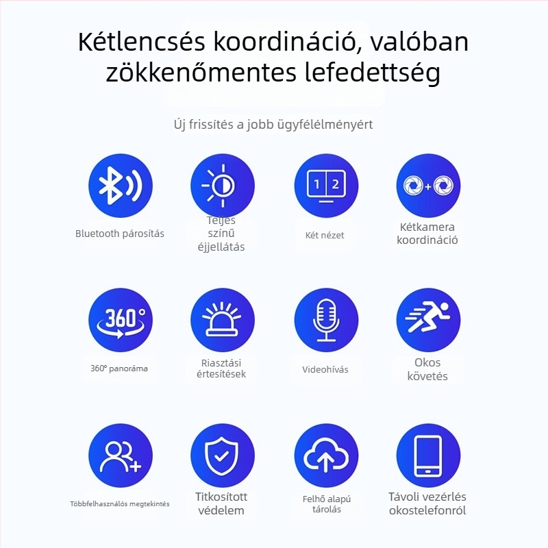 Beltéri vezeték nélküli WiFi kamera — minimális megvilágítás 3,6 lx, hőmérséklet tartomány -40°C-tól 60°C-ig, 5V tápegység, riasztó funkció