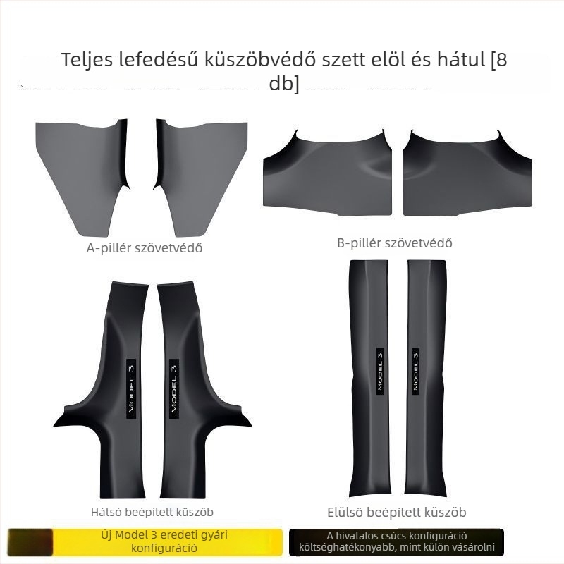 Tesla Model Y első és hátsó ajtó küszöb profilok – lézerrel gravírozott szénszálas mintázatú pedálvédő lemez