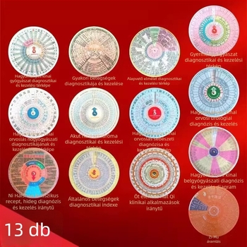 Tradicionális kínai orvoslás – szindrómák differenciálása és kezelés, tanulási segédeszköz kártyás korong önálló tanuláshoz oktatási klinikákon