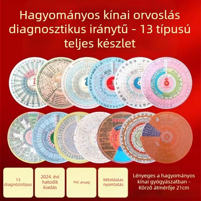 Tradicionális kínai orvoslás – szindrómák differenciálása és kezelés, tanulási segédeszköz kártyás korong önálló tanuláshoz oktatási klinikákon