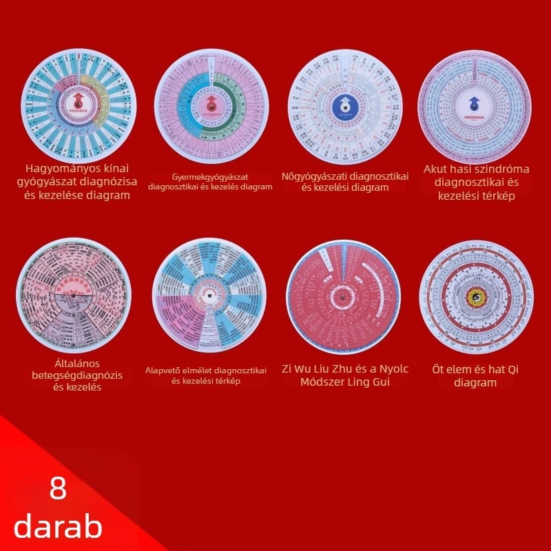 Tradicionális kínai orvoslás – szindrómák differenciálása és kezelés, tanulási segédeszköz kártyás korong önálló tanuláshoz oktatási klinikákon