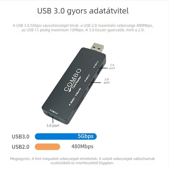 USB 3.0 hub SD/TF kártyaolvasóval – mindent egyben dokkoló állomás (C-035 modell)