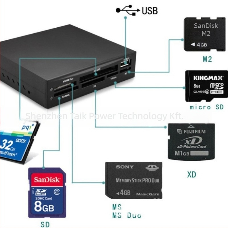 HDH-828B Belső USB 2.0 All-in-One kártyaolvasó, beépített, támogatja CF/SD/SDHC/MMC Plus/TF, Windows-kompatibilis