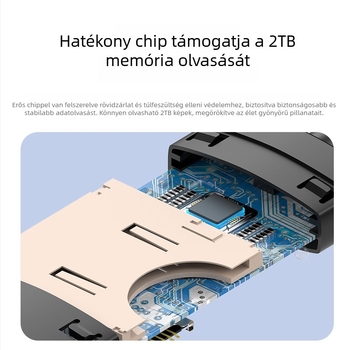 All-in-One USB 4.0 kártyaolvasó SD/TF támogatással, Type-C interfész, Plug-and-Play, alumínium ötvözet