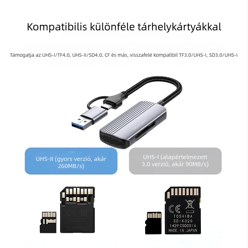 All-in-One USB 4.0 kártyaolvasó SD/TF támogatással, Type-C interfész, Plug-and-Play, alumínium ötvözet