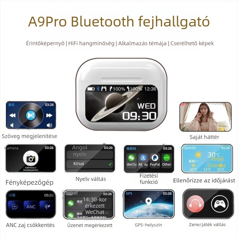 Vezeték nélküli TWS fülhallgatók A9Pro ANC-val, digitális kijelző, Bluetooth 5.4, sportos kialakítás, fülhorgos dizájn, sztereó hang, 10 m hatótávolság, üzemidő akár 4 óráig