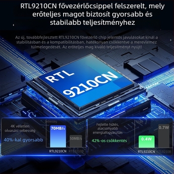 M.2 NVMe SSD külső ház írásvédelmi funkcióval, alumíniumötvözetből, akár 4 TB-ig, 10 Gbps átviteli sebesség