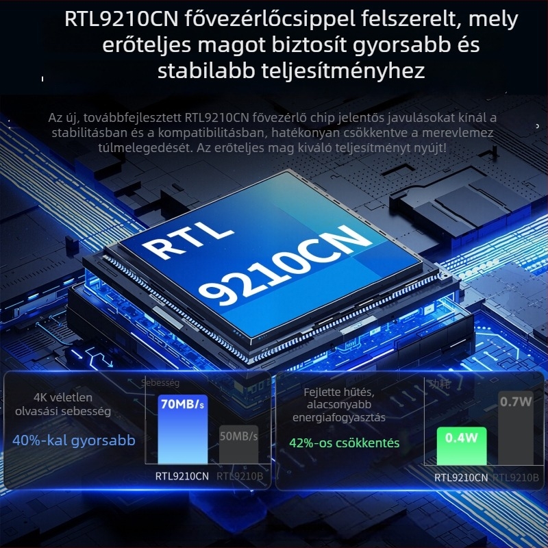 M.2 NVMe SSD külső ház írásvédelmi funkcióval, alumíniumötvözetből, akár 4 TB-ig, 10 Gbps átviteli sebesség