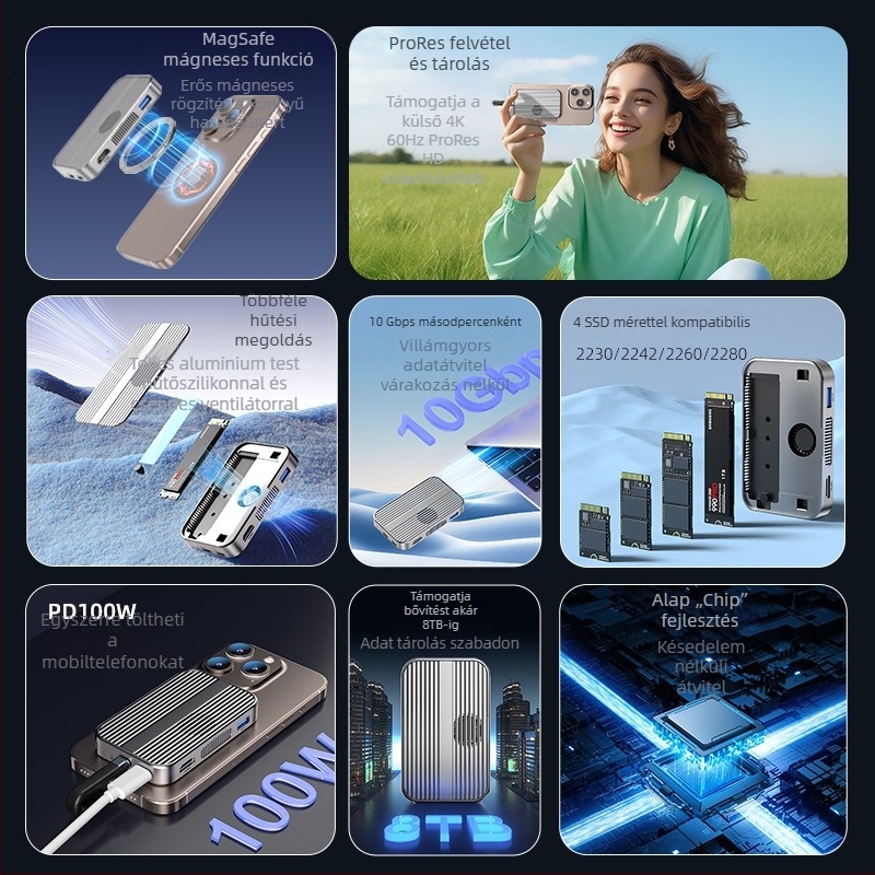 M.2 NVMe Külső SSD Tok, alumínium ötvözet, mágneses MagSafe, USB-C 10Gbps, támogatja 8TB-ig