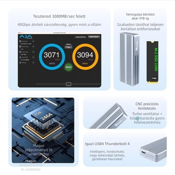 USB4 NVMe M.2 SSD ház Thunderbolt 4 támogatással, CNC alumínium-magnézium ötvözet, 40 Gbps átviteli sebesség, akár 4 TB