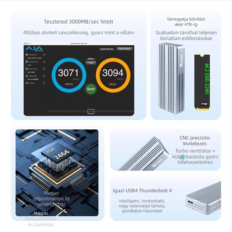 USB4 NVMe M.2 SSD ház Thunderbolt 4 támogatással, CNC alumínium-magnézium ötvözet, 40 Gbps átviteli sebesség, akár 4 TB