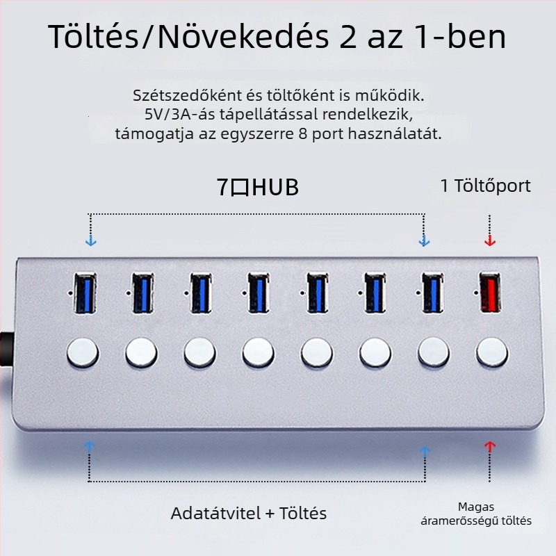 USB 3.0 hub, 8 porttal, alumínium ötvözet test, külső tápegység nélkül, 1 m kábel, 5 Gbps