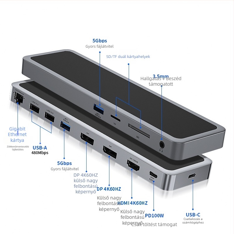 12 az 1-ben USB-C dokkoló állomás laptopokhoz, USB-C csatlakozás, 5 Gbps adatátvitel, 1 m kábel, modell YME-12, külső tápegység nélkül