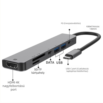 7-in-1 USB-C dokkolóállomás HDMI 4K60Hz, 10Gbps átviteli sebesség, külső tápegység, kompatibilis Apple és Huawei