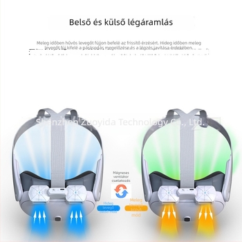 X3 mágneses kettős ventilátor a Meta Quest 3-hoz – mágneses szívás, szellőzés és hőelvezetés, anti-atomizáció, OEM